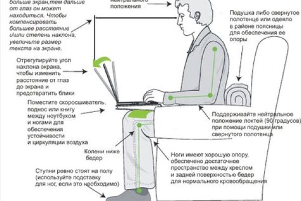 Как перевести рубли в биткоины на меге