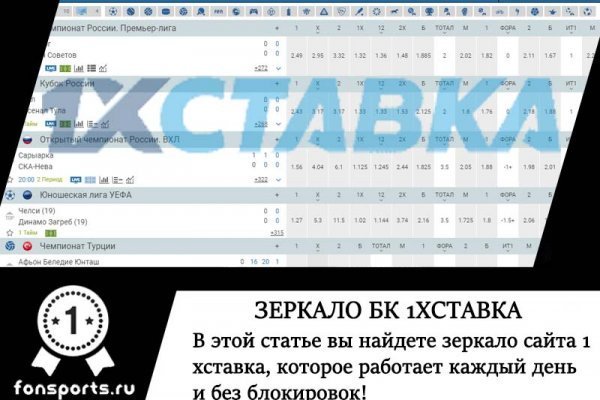 Tor browser даркнет